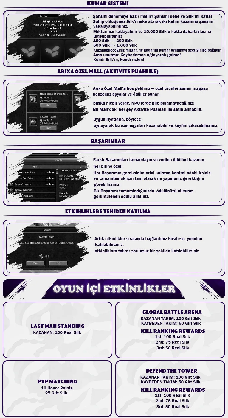 Arixa Online