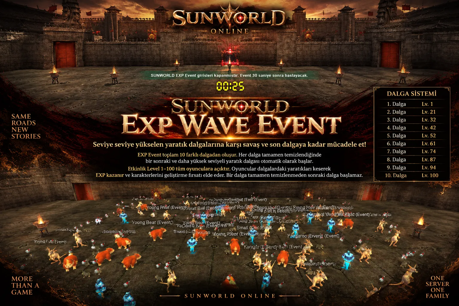 Sunworld Online