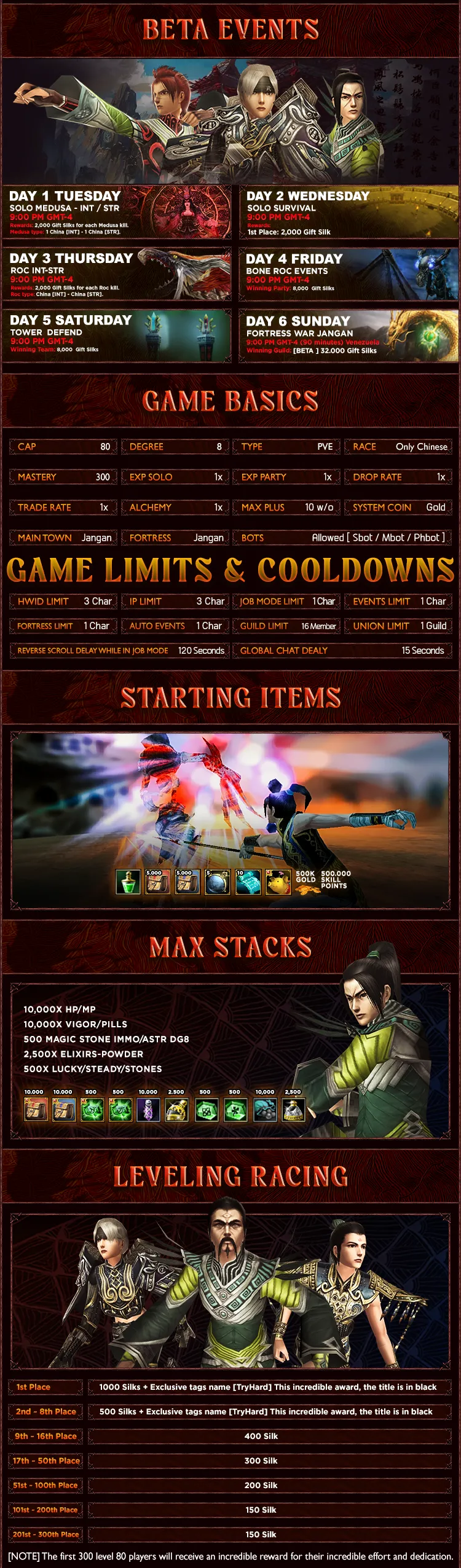 Stark Online