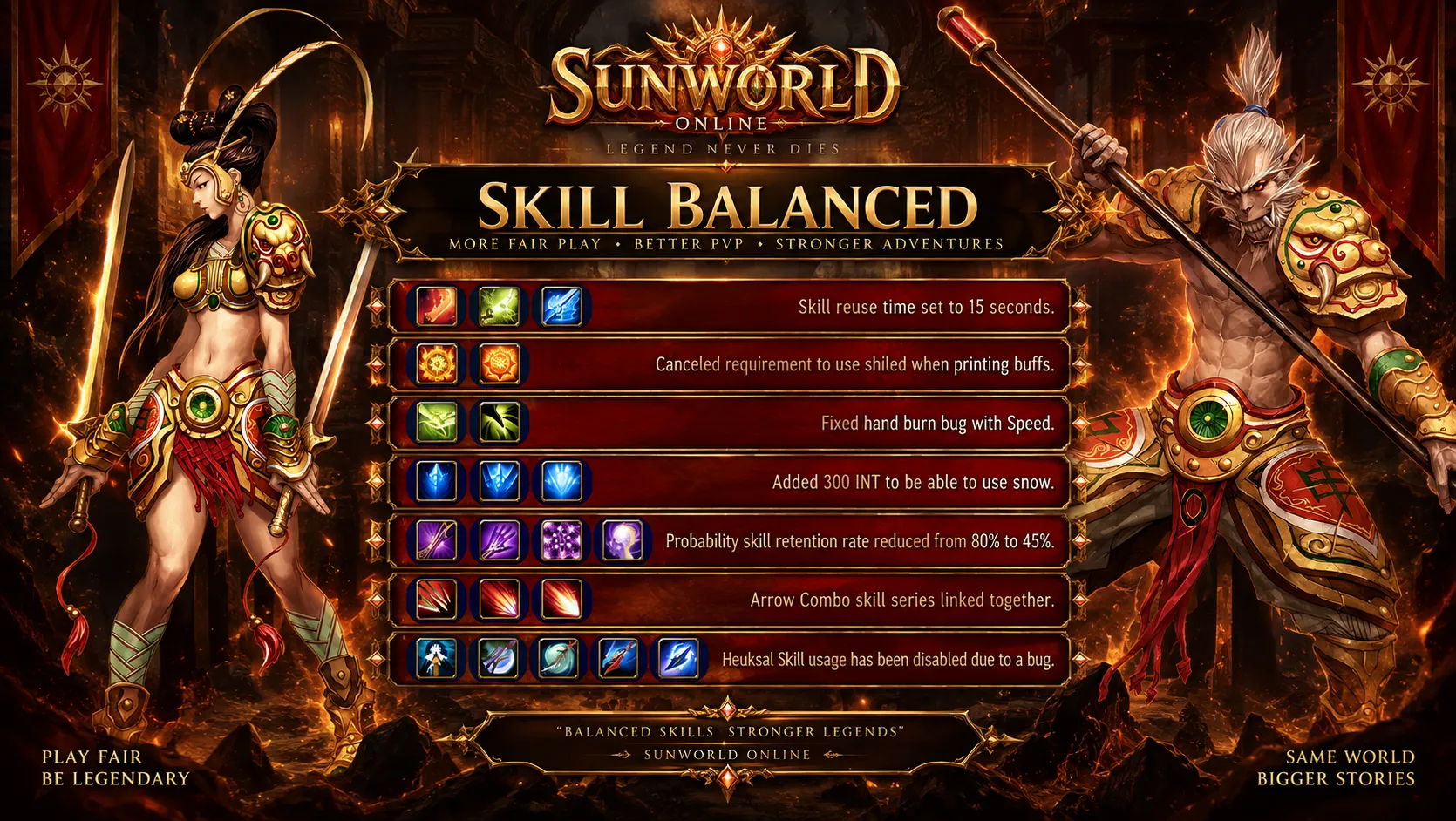 Sunworld Online