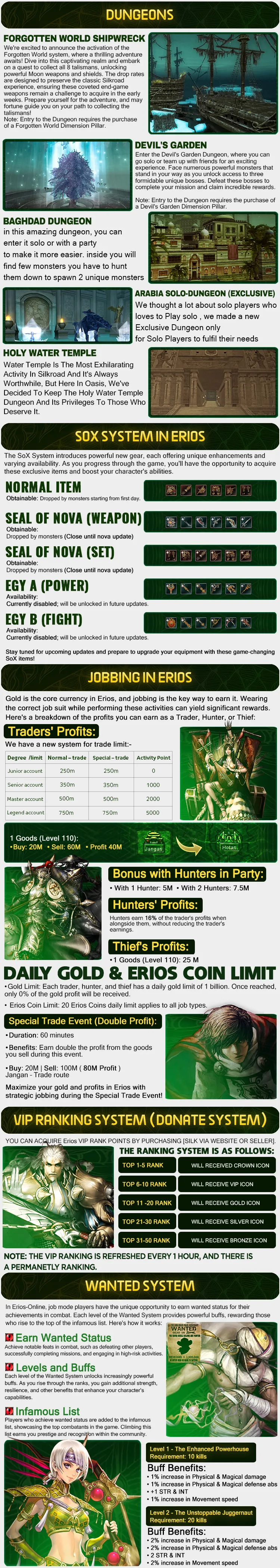 Erios Online