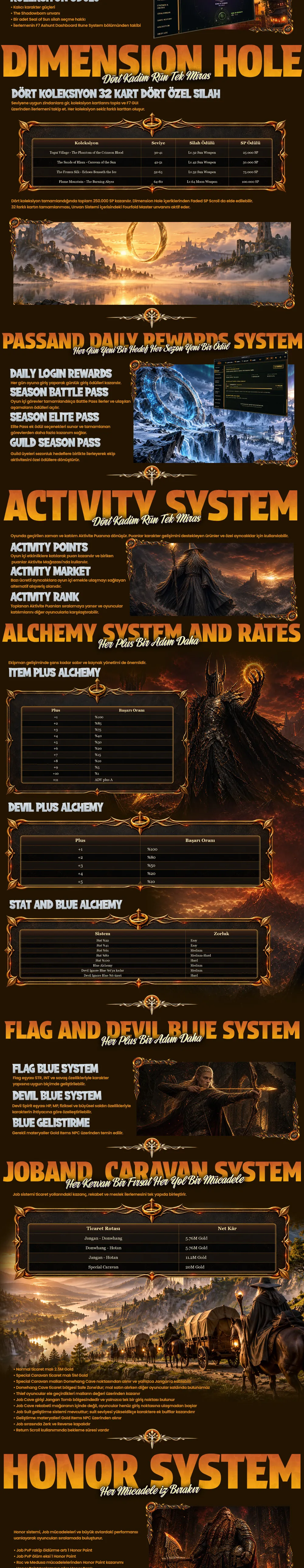 Ashunt Online