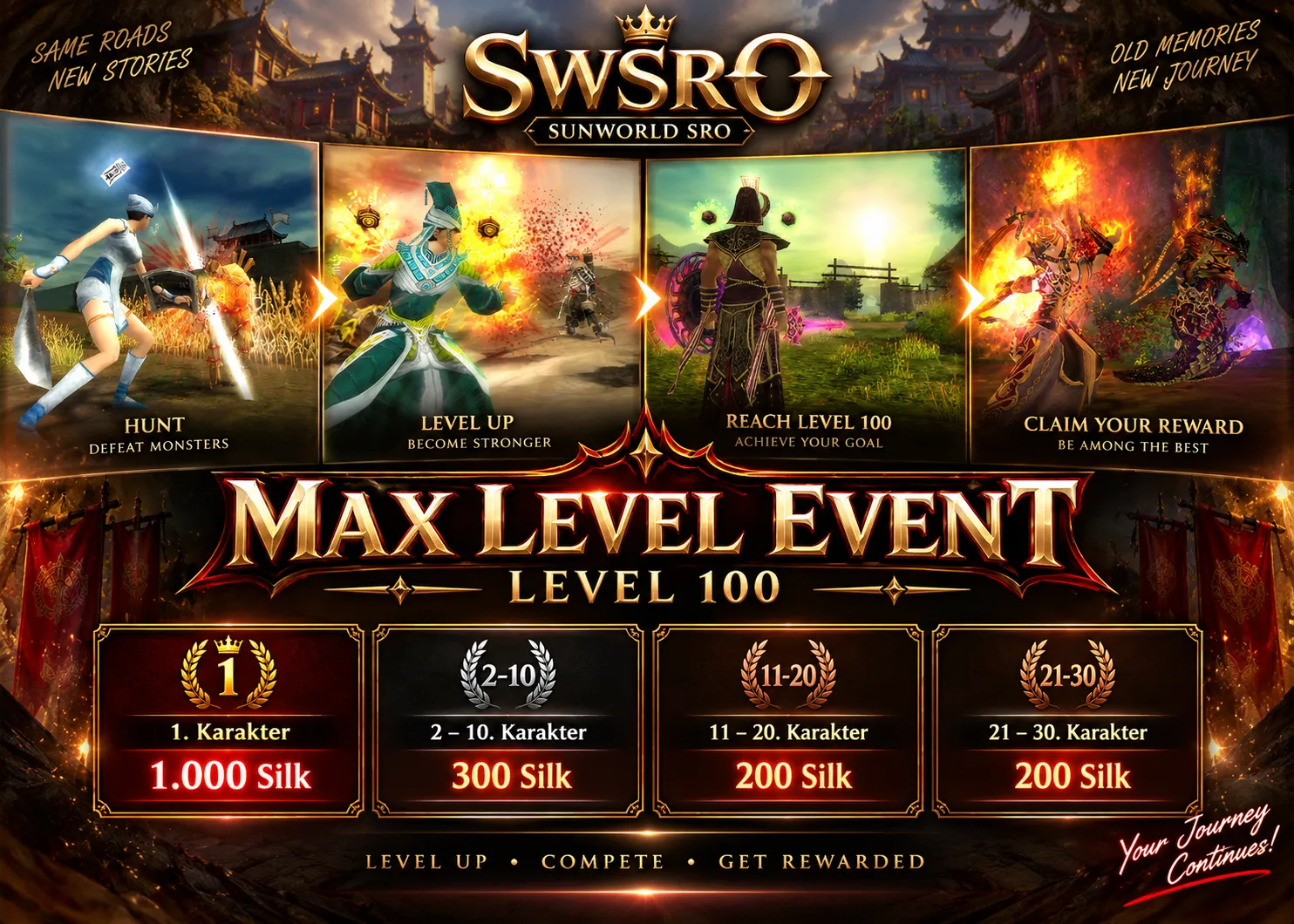 Sunworld Online
