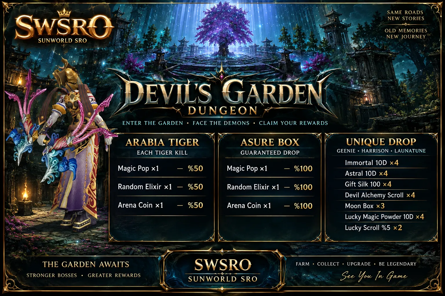 Sunworld Online