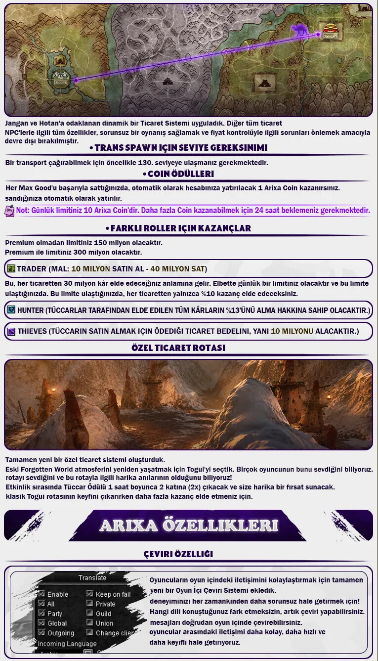 Arixa Online