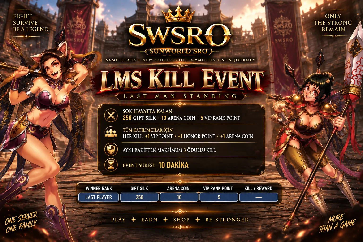 Sunworld Online