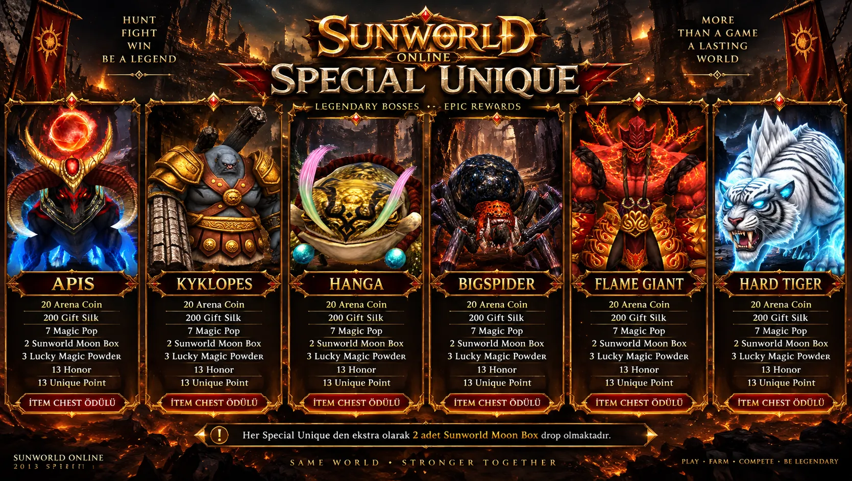 Sunworld Online