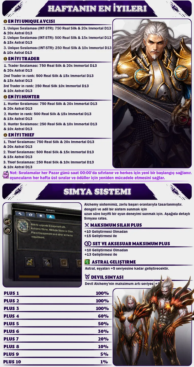 Arixa Online
