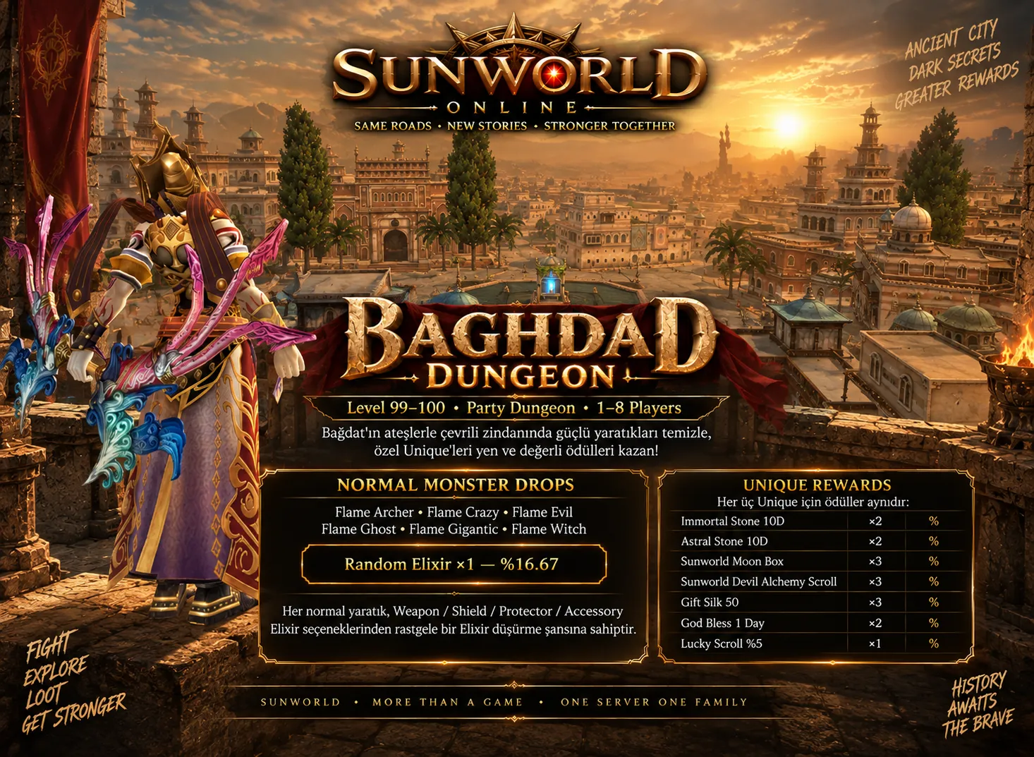 Sunworld Online