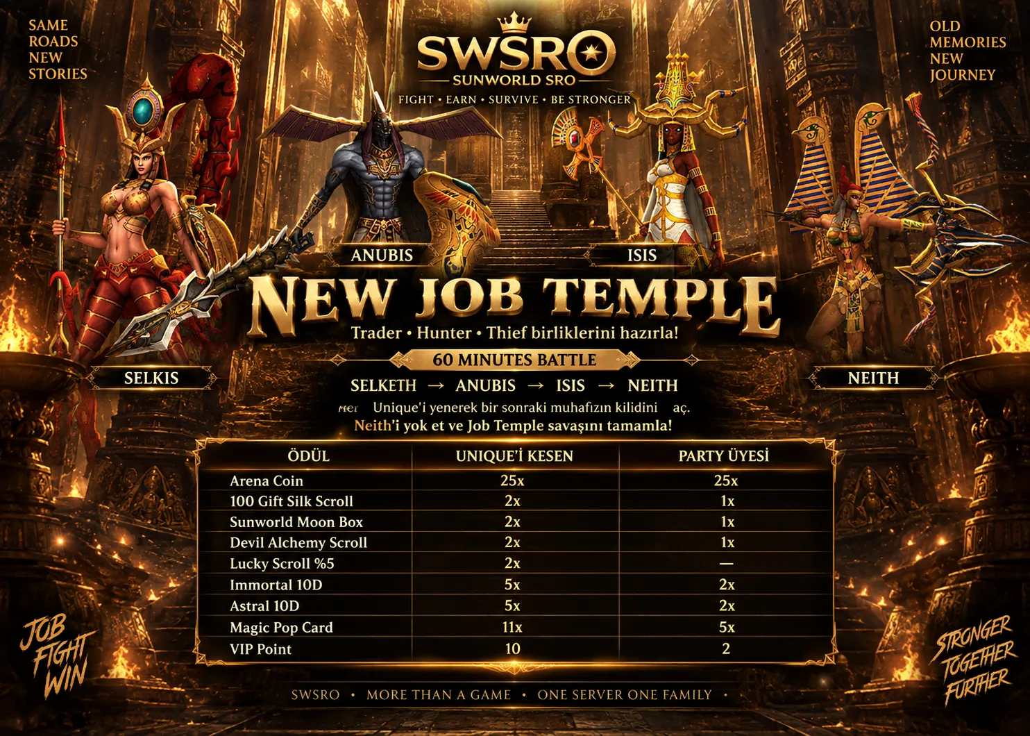 Sunworld Online
