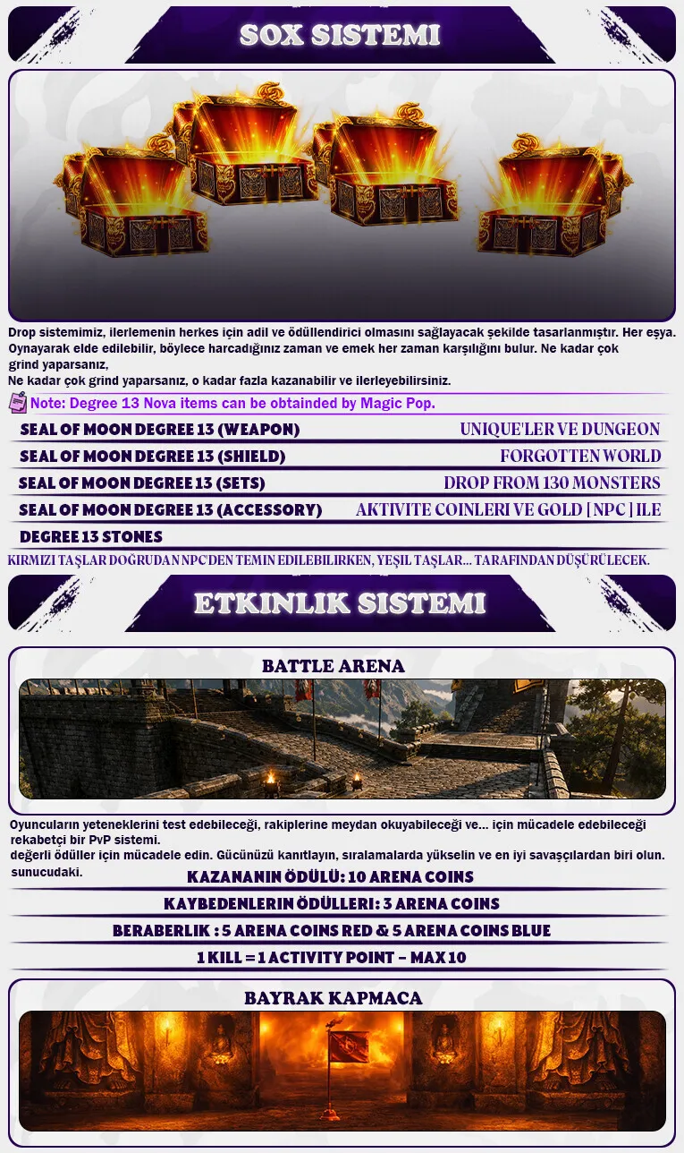 Arixa Online