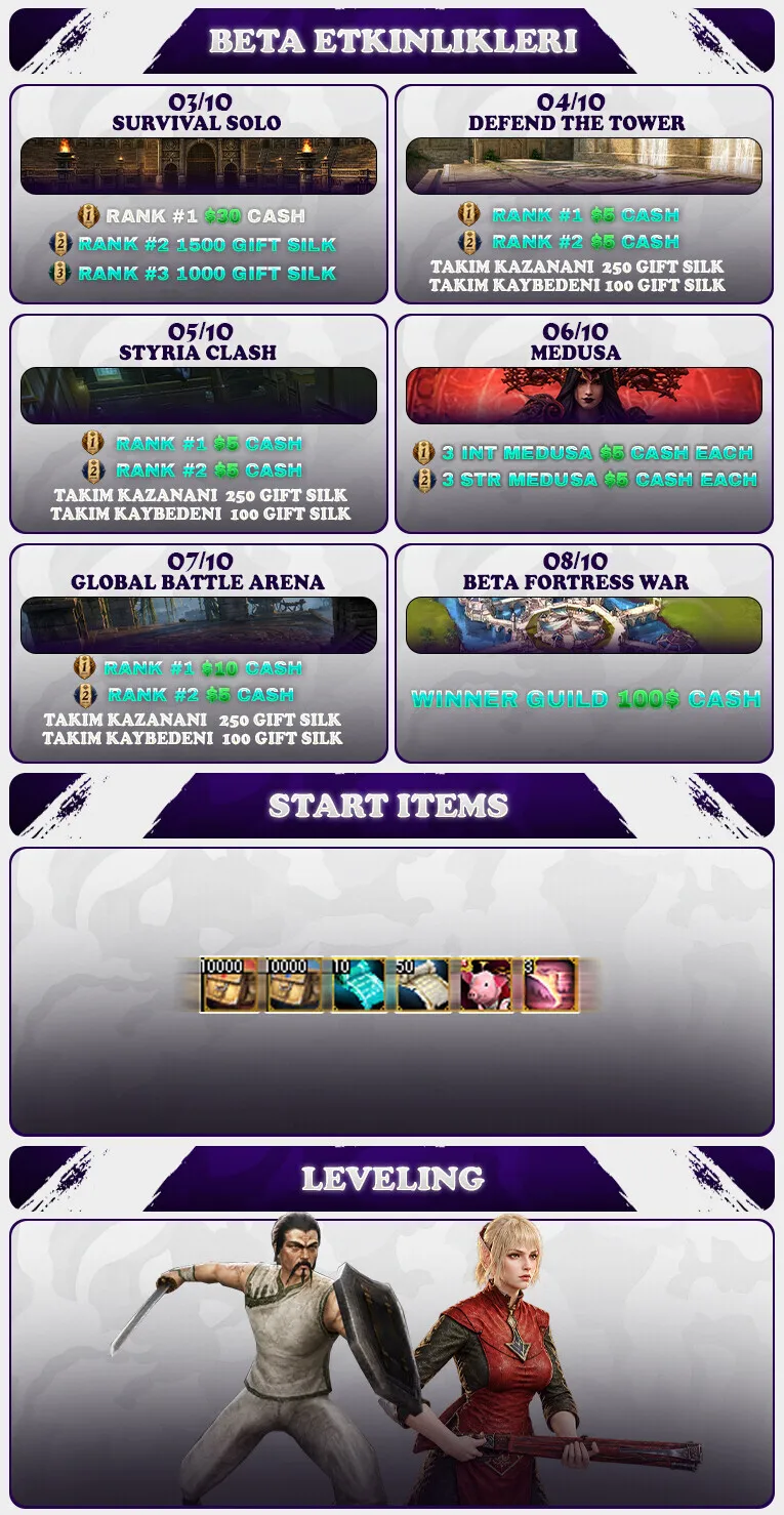 Arixa Online
