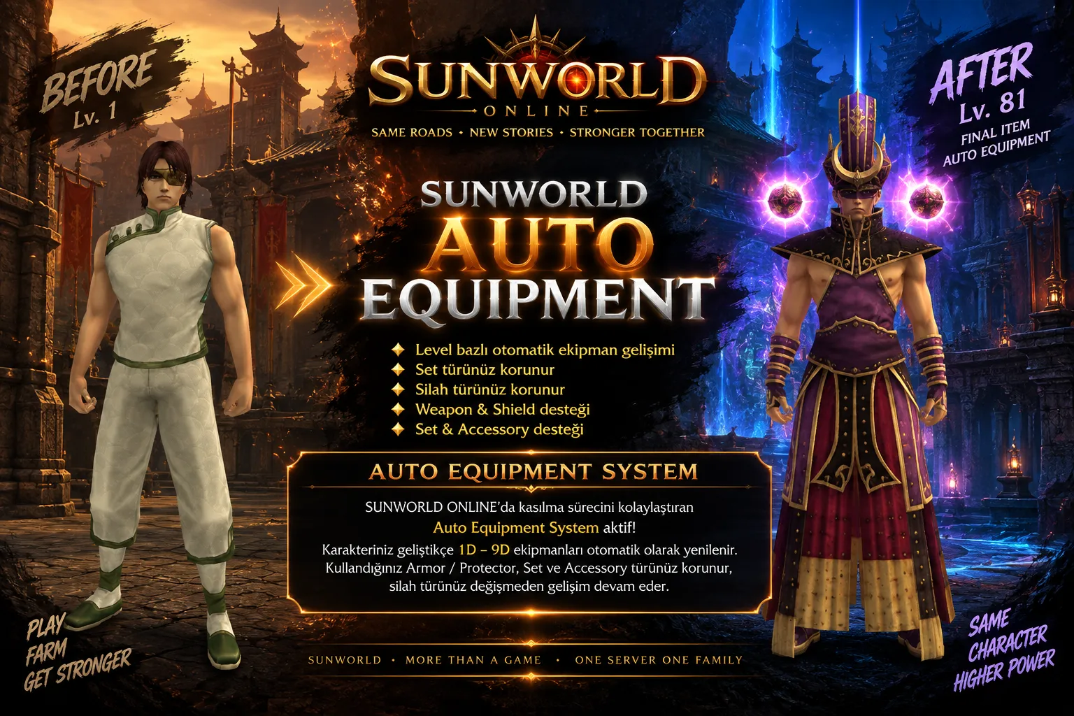 Sunworld Online