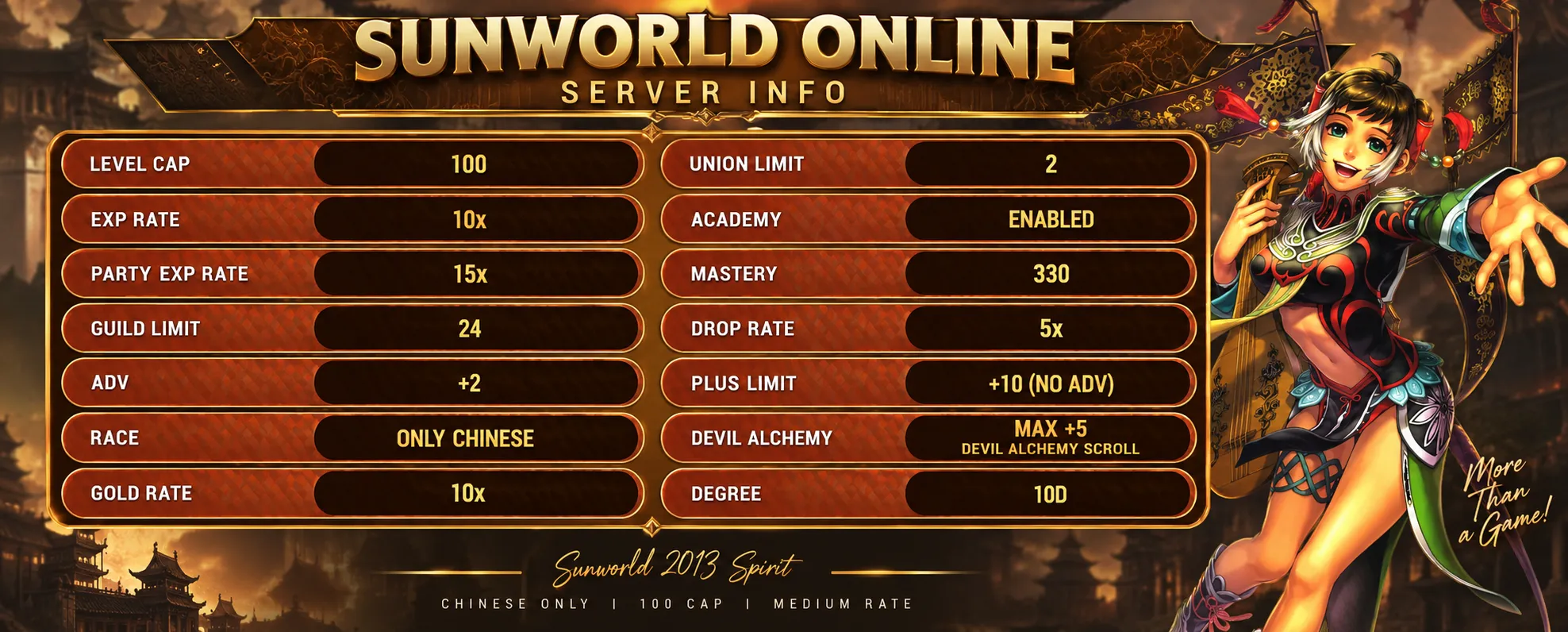 Sunworld Online