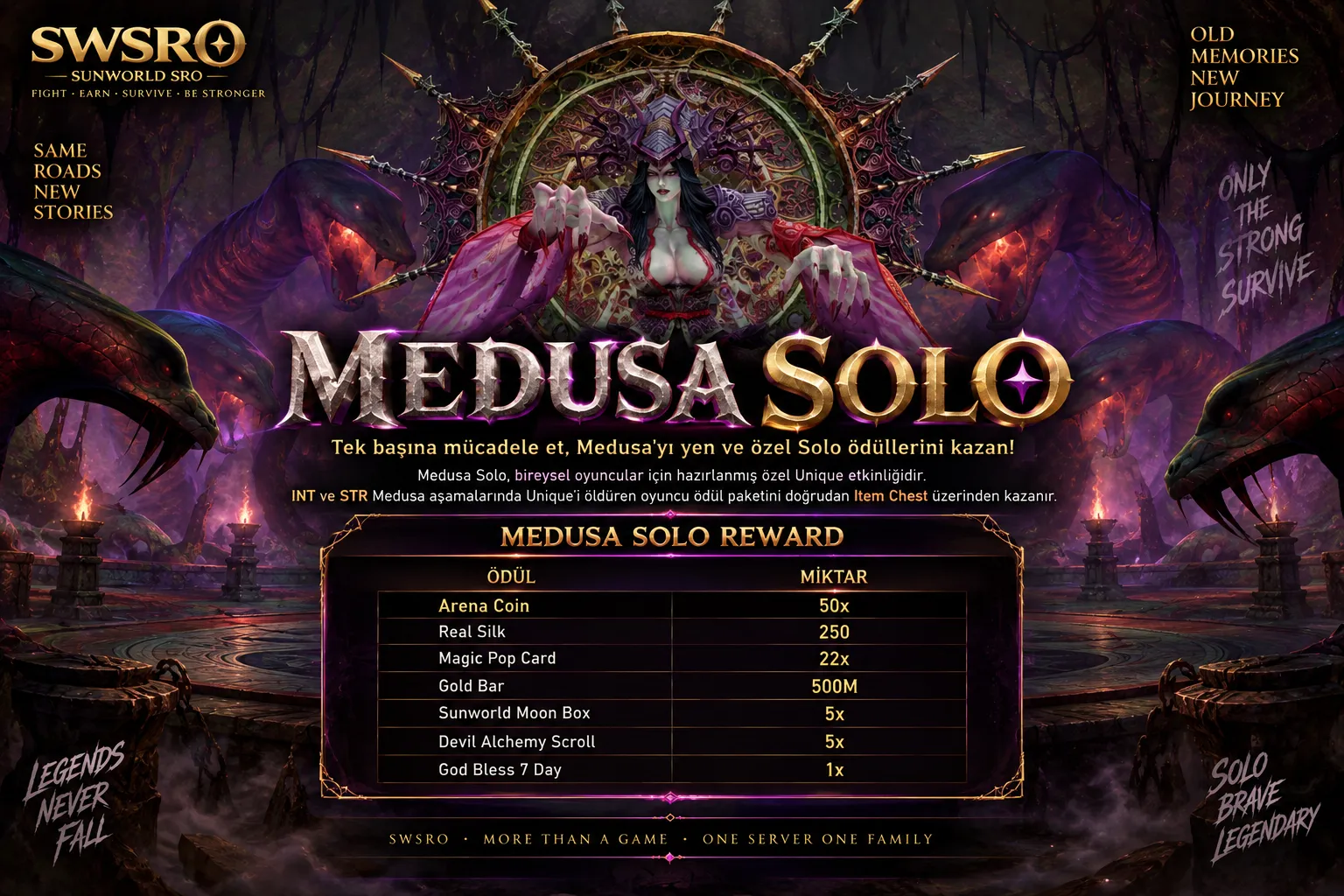 Sunworld Online